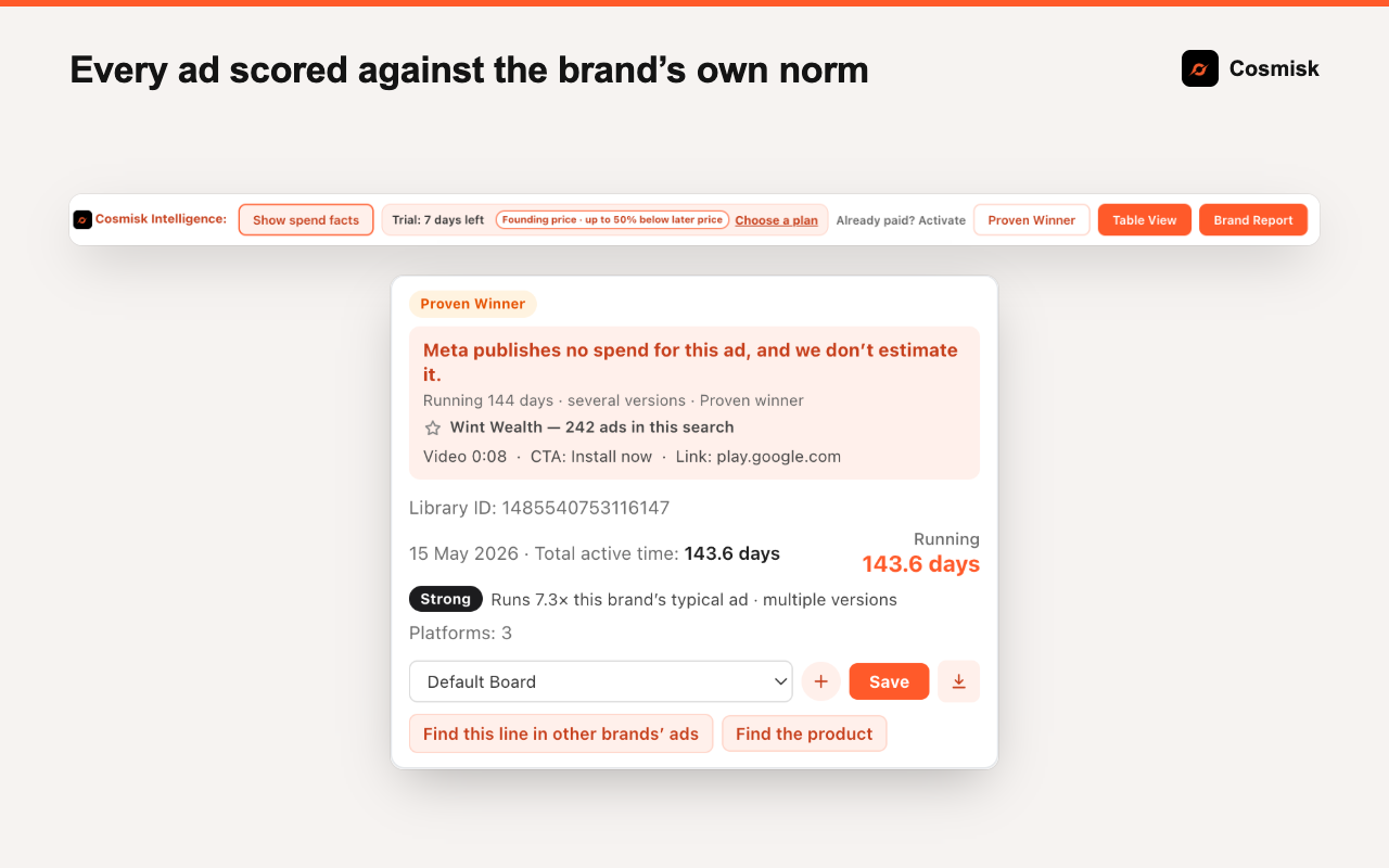 Cosmisk on the Meta Ad Library: its toolbar above the ads and the run-length signal on an ad card.
